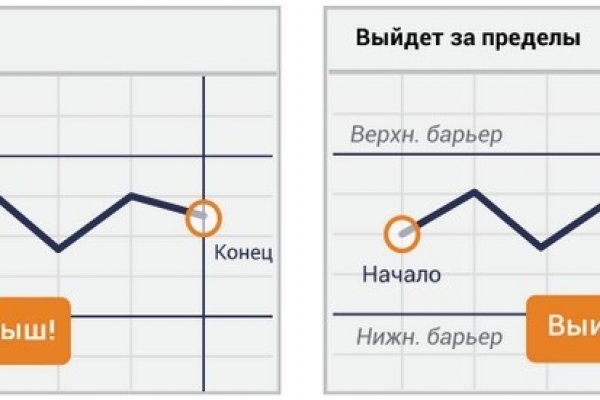 Кракен 18 вход